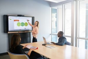interactive flat panel for office