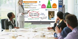 interactive whiteboard for business and classroom