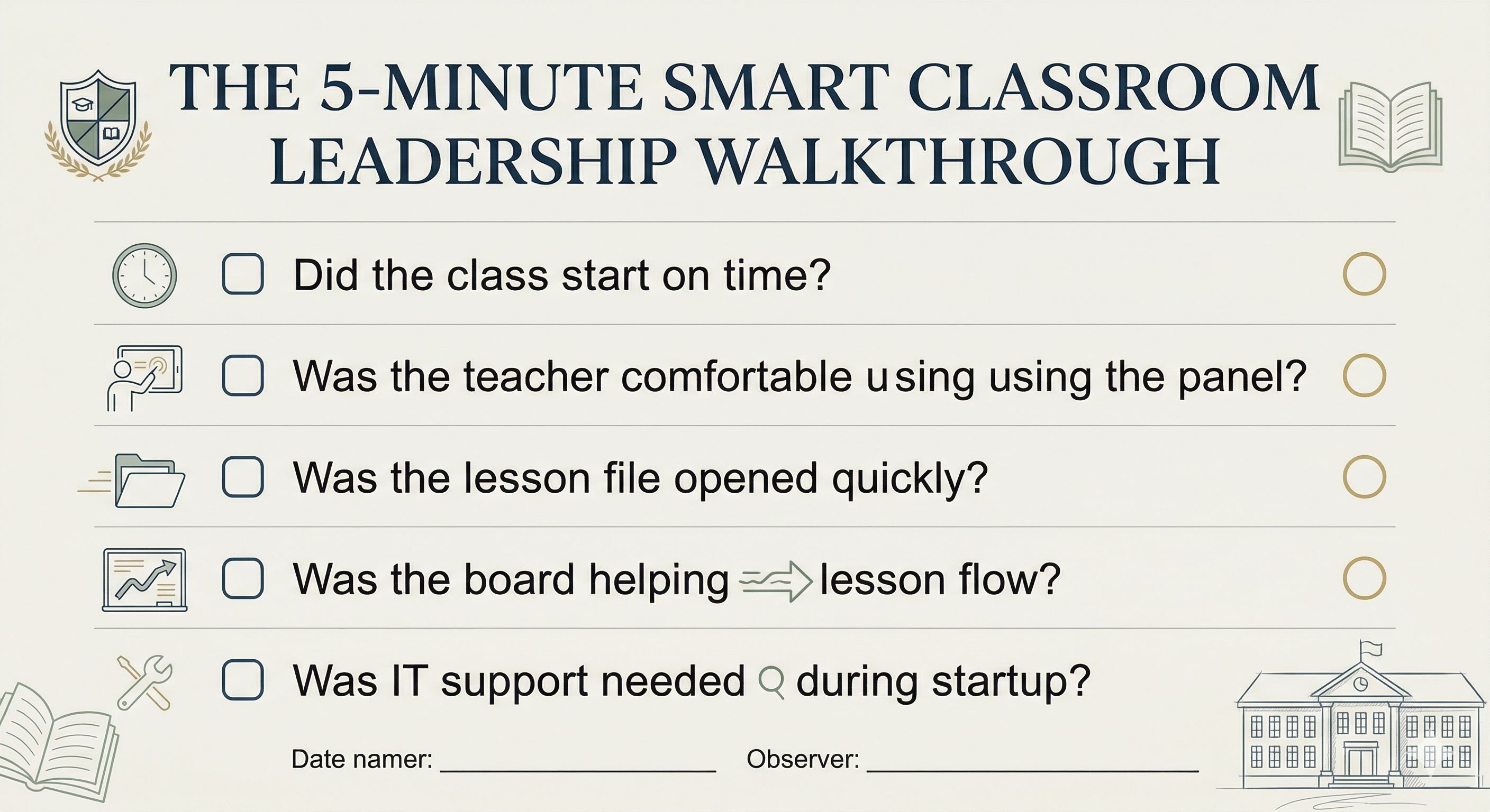 Quick checklist for School Leaders