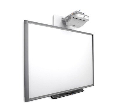 Digital Interactive Whiteboards Promote a More Engaging Learning Experience