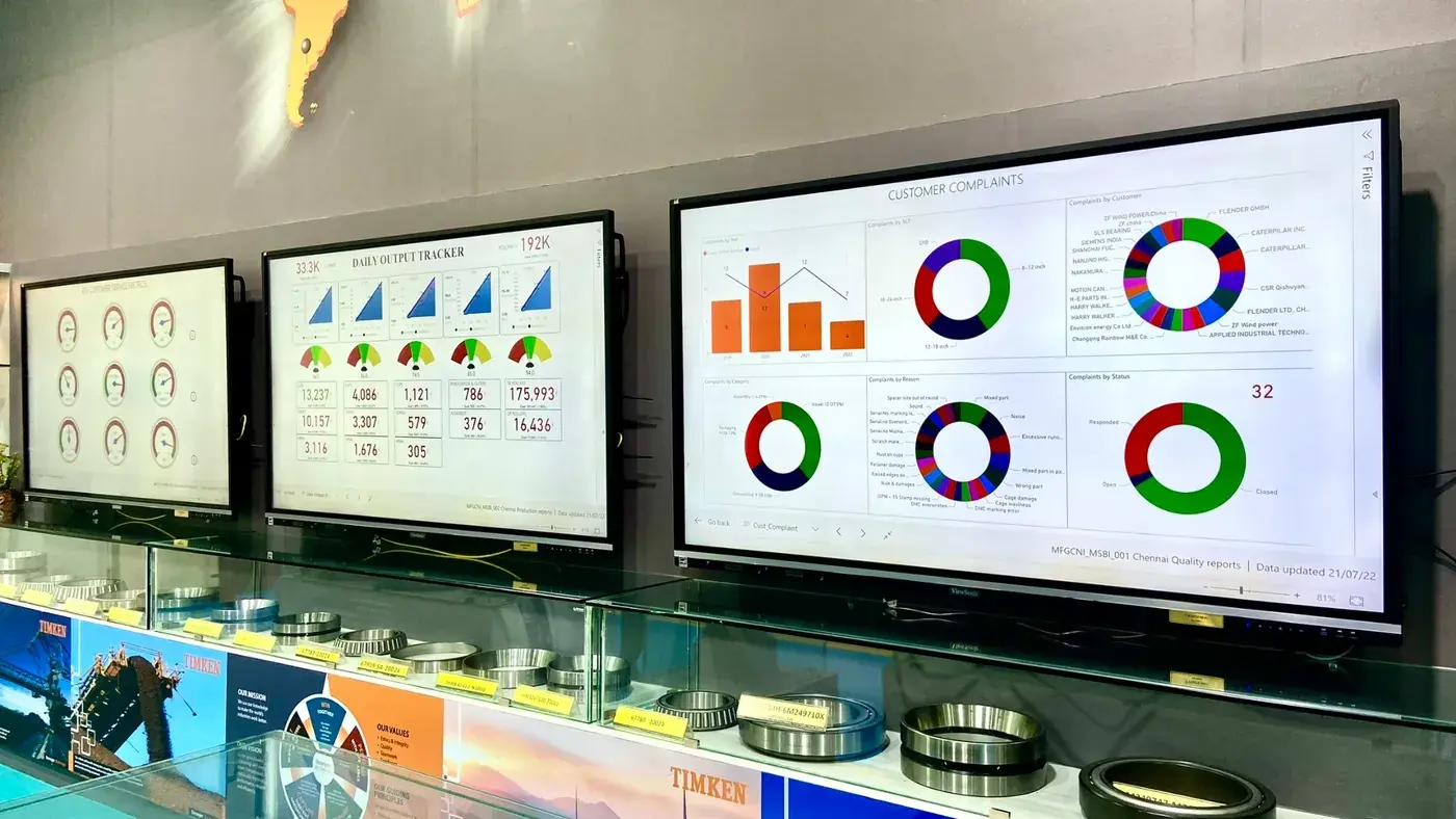 Timken factory dashboard display installation