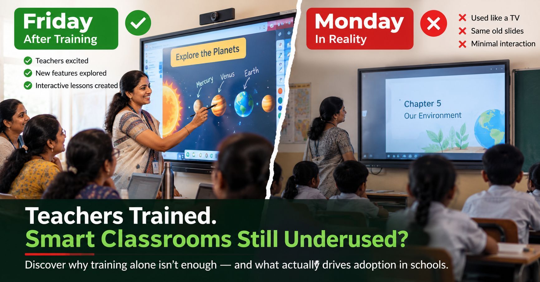 Interactive panel teacher training compared with everyday classroom technology use in an Indian school